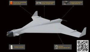 Російський дрон "Клин": ГУР показало 3D-модель і складові БпЛА