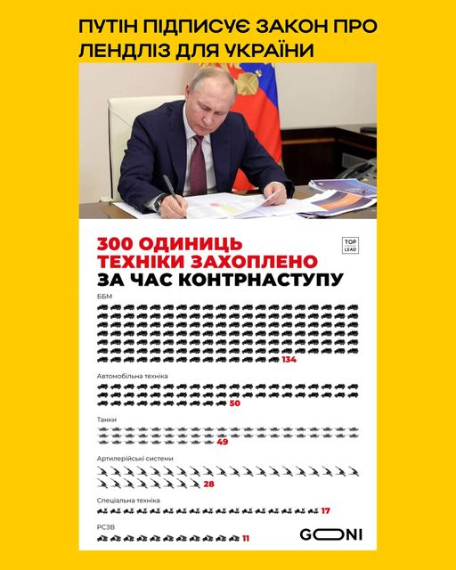 Історичне фото