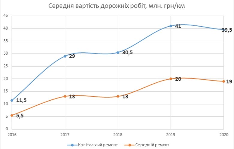 Цензор.НЕТ Зображення
