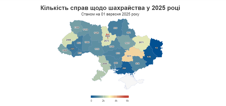 опендатабот