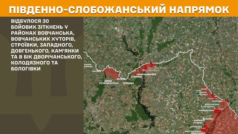 Ситуація на фронті