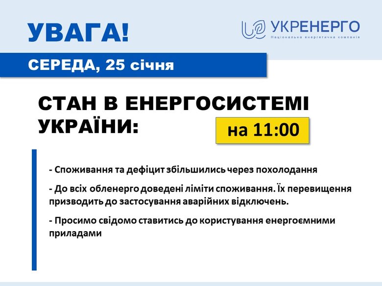 Споживання електроенергії та дефіцит потужності збільшилися через похолодання, - Укренерго 01