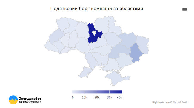 Хто не платить податки в Україні 04
