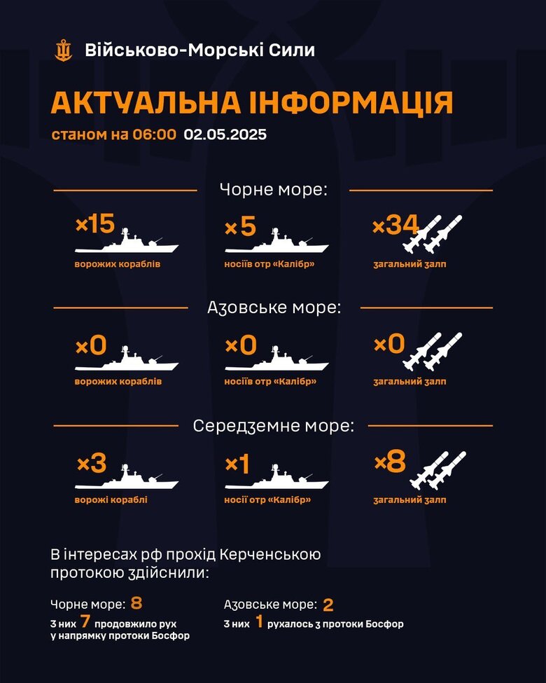 Инфографика