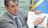 Ющенко ощущает, что экономика Украины уже коснулась дна