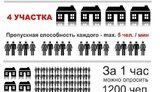 референдум