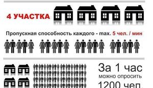 референдум