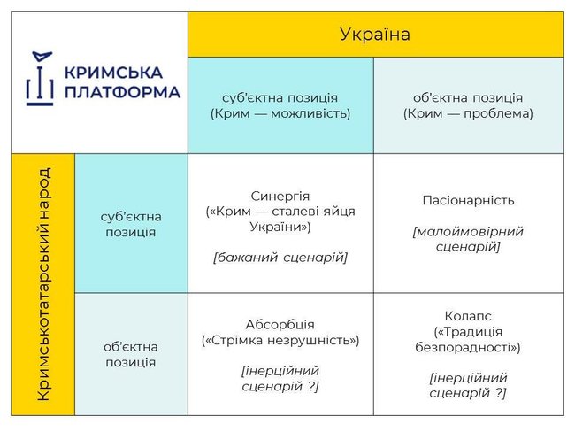 Цензор.НЕТ Изображение
