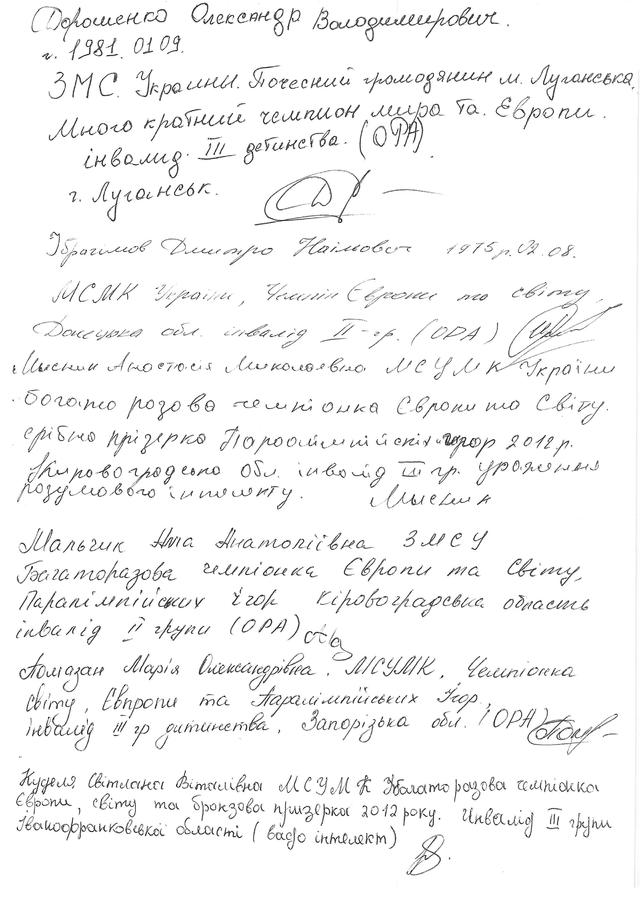 Цензор.НЕТ Изображение