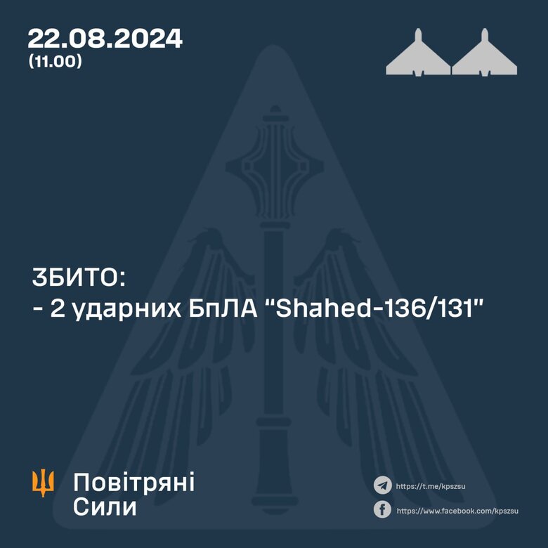 Робота ППО 22 серпня