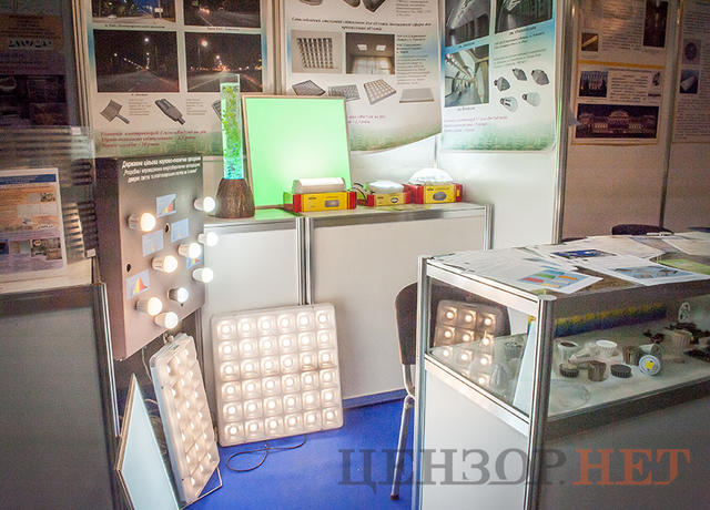 инновации