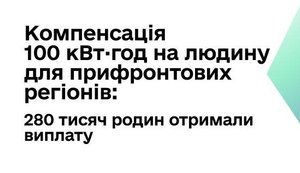 Зимова підтримка