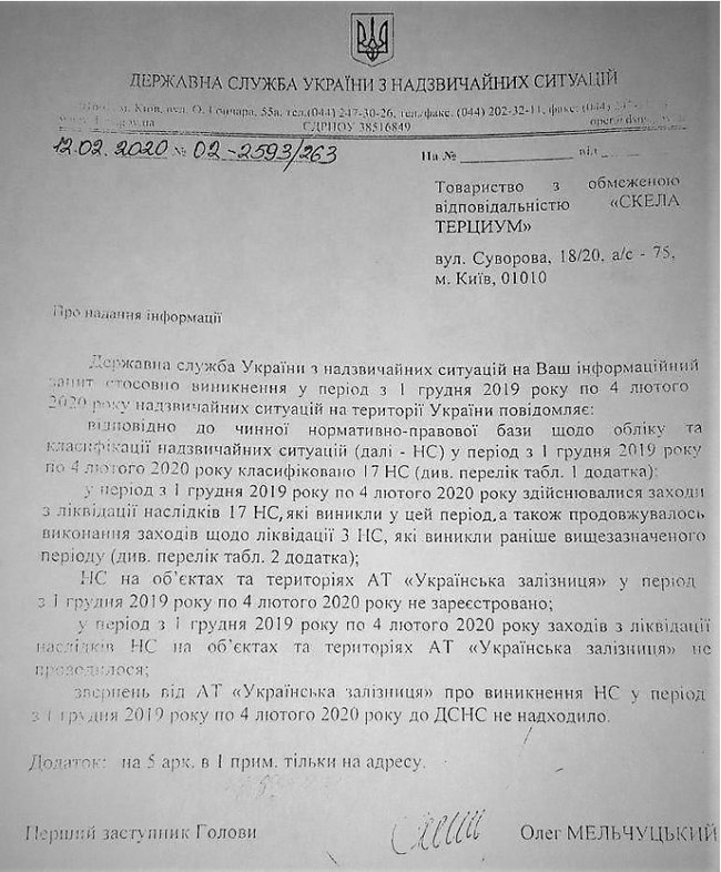 ГСЧС не обнаружила чрезвычайных ситуаций на Укрзализныце из-за отсутствия поставок газа 01