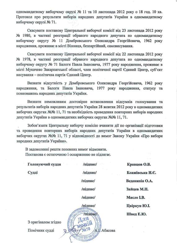 Цензор.НЕТ Изображение