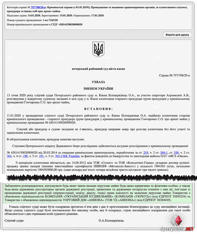 Цензор.НЕТ Изображение
