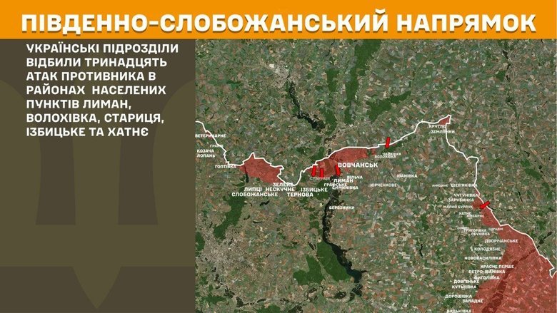 Ситуация на фронте