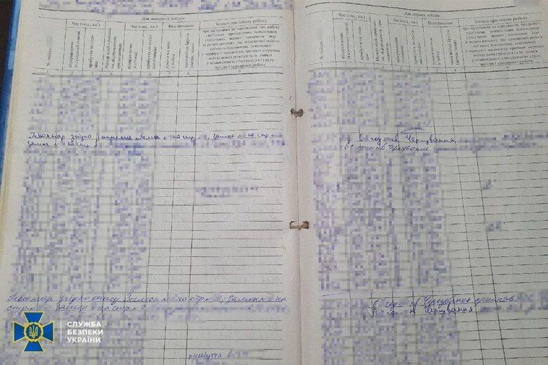 СБУ затримала священника УПЦ МП, який готував удар по ешелонах ЗСУ