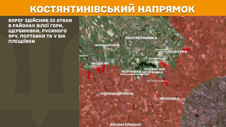 Ситуація на фронті