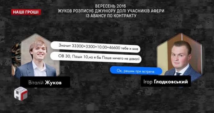 Цензор.НЕТ Изображение