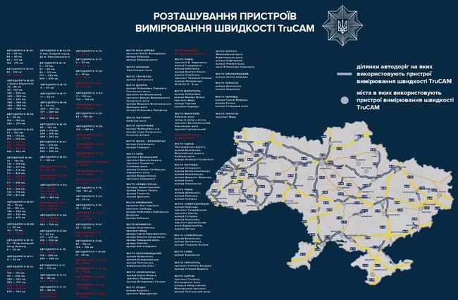 На дорогах України стане більше TruCam, - Білошицький 01