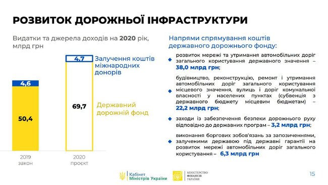 Цензор.НЕТ Зображення