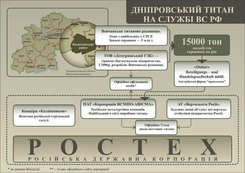 Цензор.НЕТ Изображение