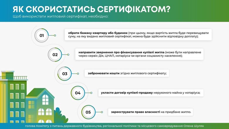 єВідновлення інструкція як отримати житло