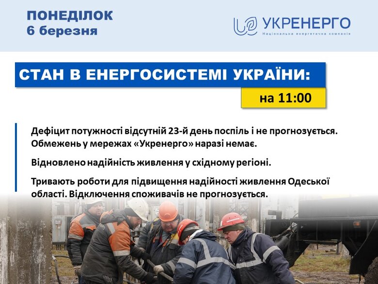 Дефіцит потужності відсутній 23-й день поспіль, обмежень споживання немає, - Укренерго 01