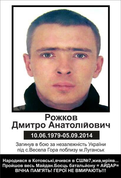 память военнослужащие ато