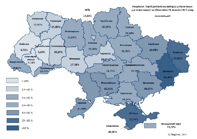 украина