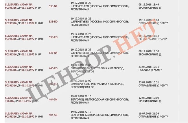 Коли запровадять санкції і депортують члена політради Слуги народу Вадима Слюсарєва, який десятки разів порушував режим санкцій і незаконно літав до Криму через Москву? ДАНІ БАЗИ АВІАКВИТКІВ РФ 01