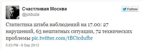 выборы москва фальсификации навальный