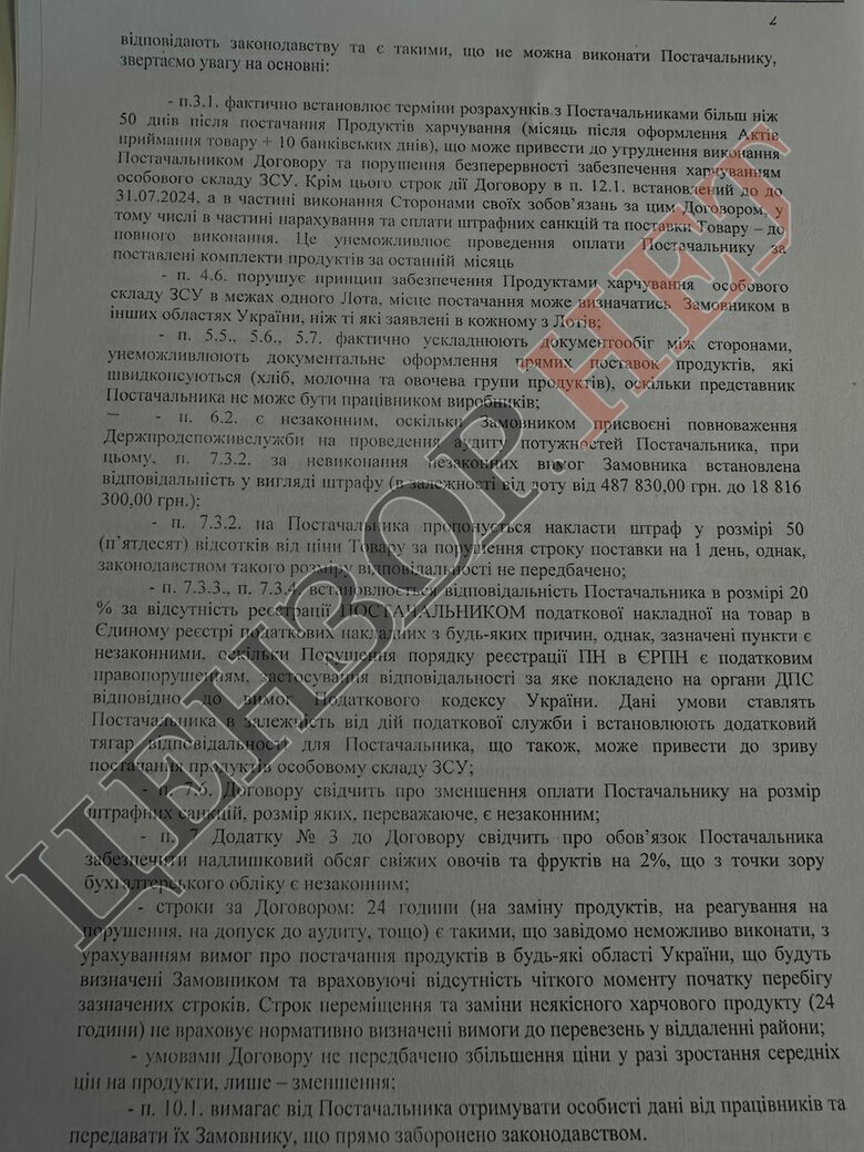 лист