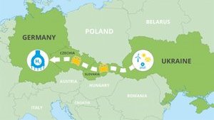 Газовые компании представили проект европейского водородного газопровода