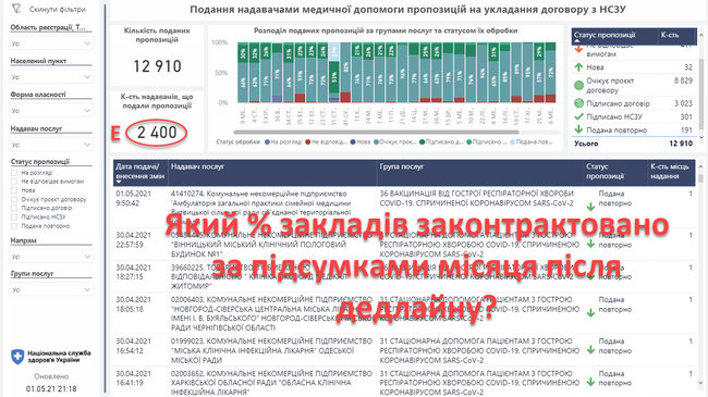 Цензор.НЕТ Изображение