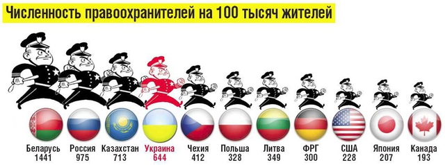 Цензор.НЕТ Изображение