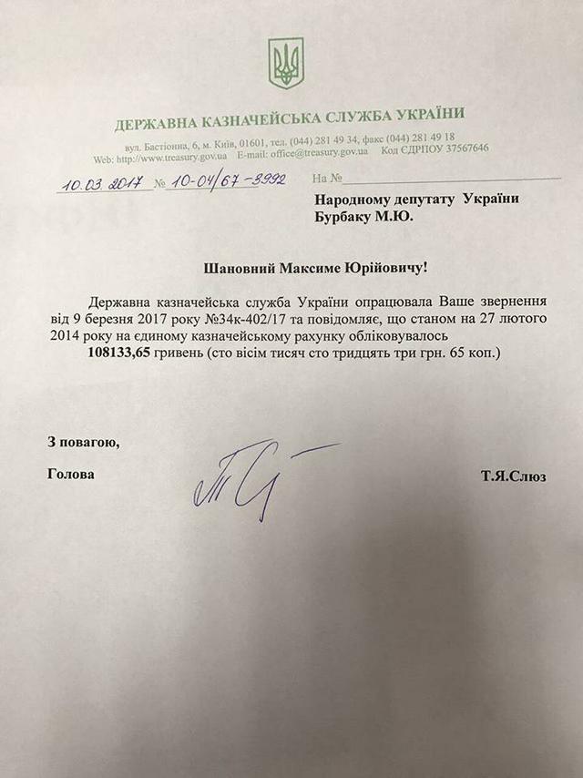 После бегства Януковича в казне оставалось 108 133 гривни 65 копеек 02