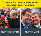 Основа власти