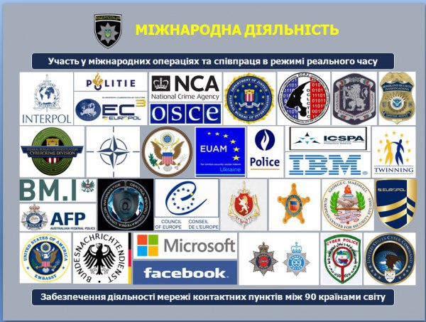 интернет киберполиция