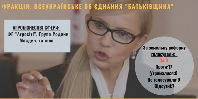 Цензор.НЕТ Изображение