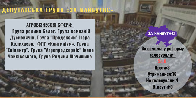 Цензор.НЕТ Изображение