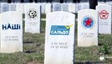 партія,сальдо,заборона