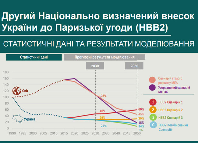 Цензор.НЕТ Изображение