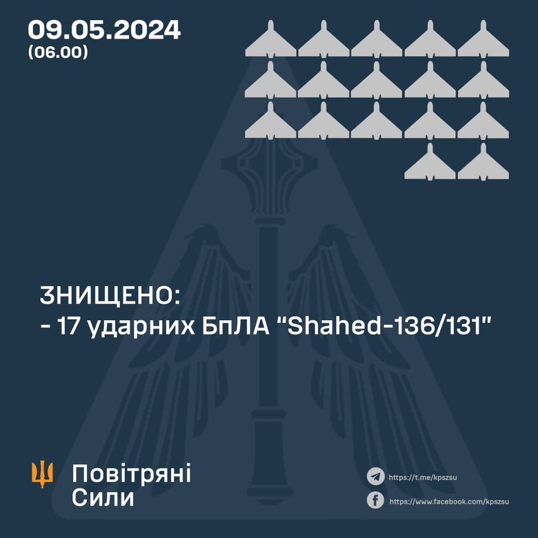Знищені шахеди