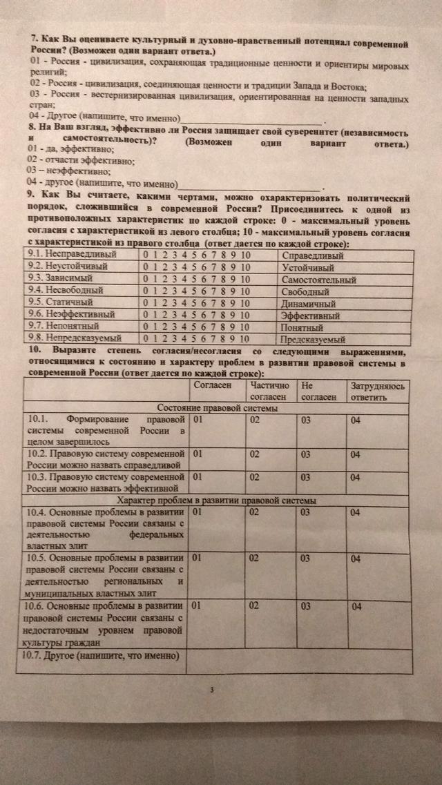 крым учителя анкета