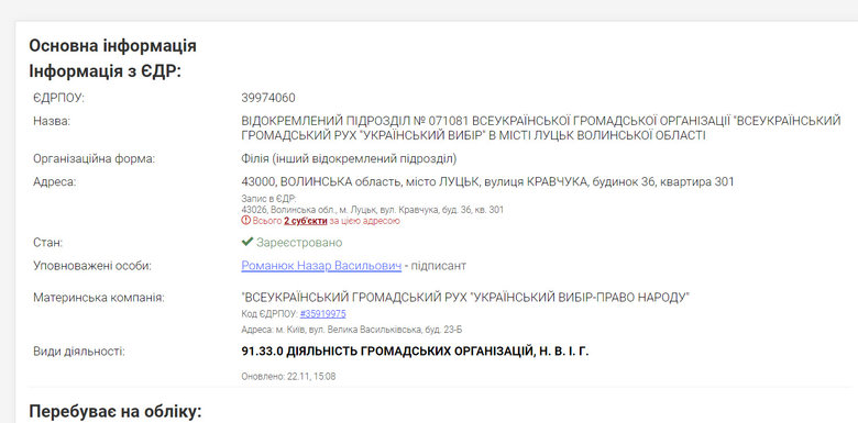 Цензор.НЕТ Изображение