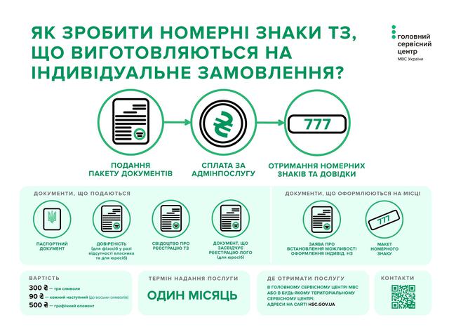 мвд
