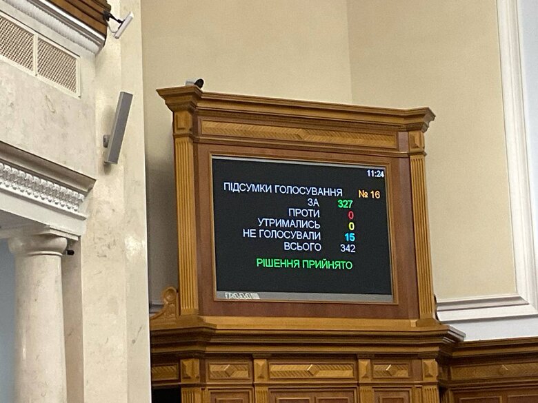 Голосування за збільшення чисельності ДПСУ