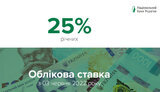 нбу