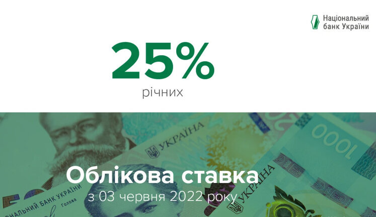 НБУ повысил учетную ставку с 10% до 25%